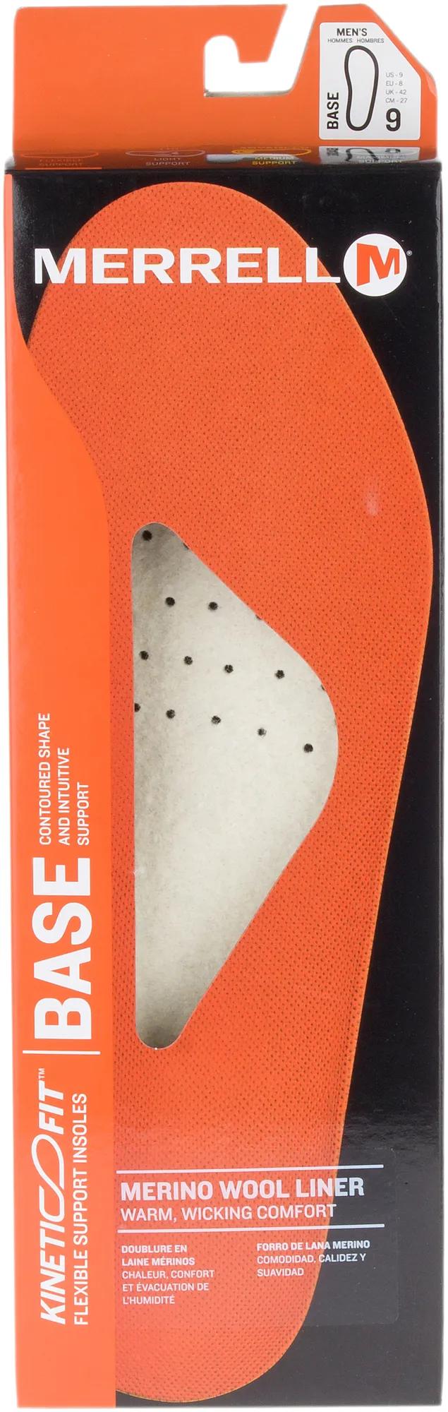 Women's Kinetic Fit™ Base - US 1741